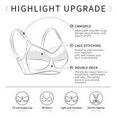 Lace Women's Comfortable Wireless Thin Large Size Bra V210608B