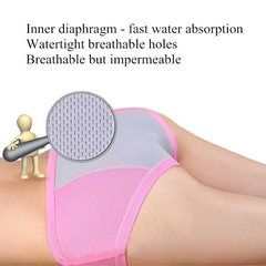 Plus Size New Naterial Set High Waist Leak Proof Panties/L-8XL